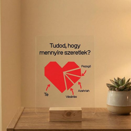 Egyedi akril kép - Tudod hogy mennyire szeretlek?