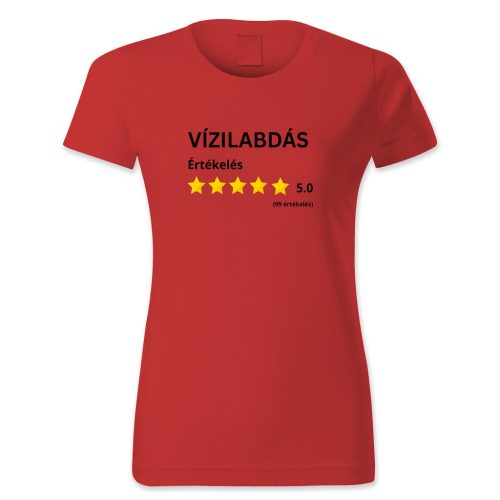 Vízilabdás értékelés, 5 csillag