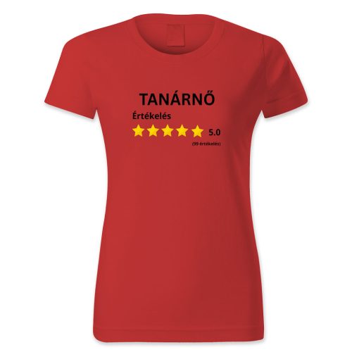 Tanárnő értékelés, 5 csillag